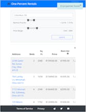 One-Percent Rentals gallery image