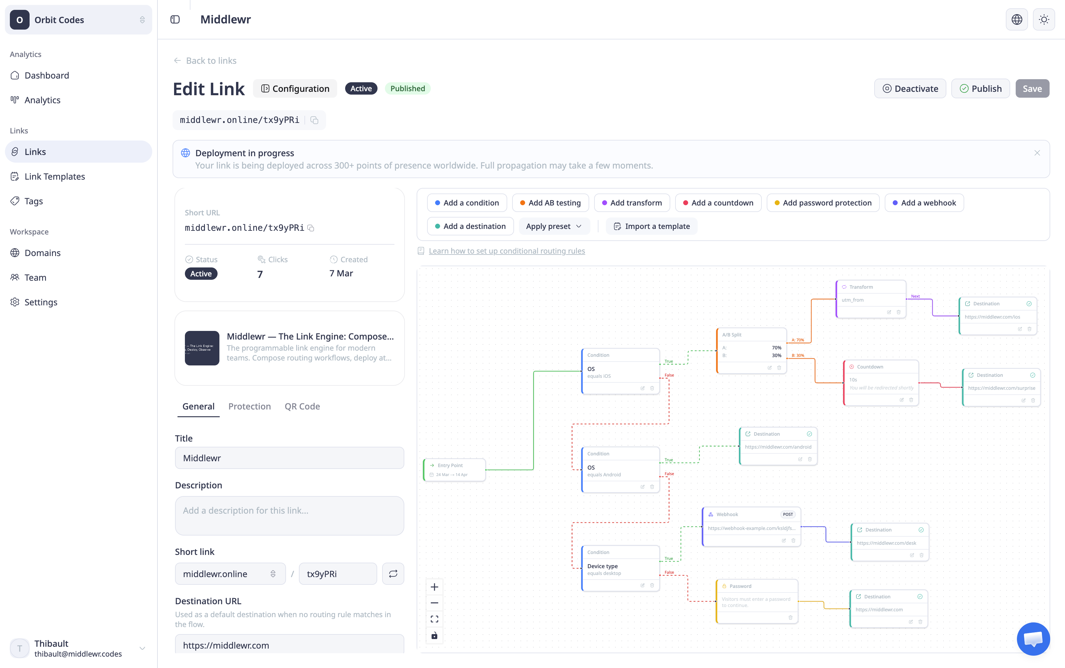Middlewr gallery image