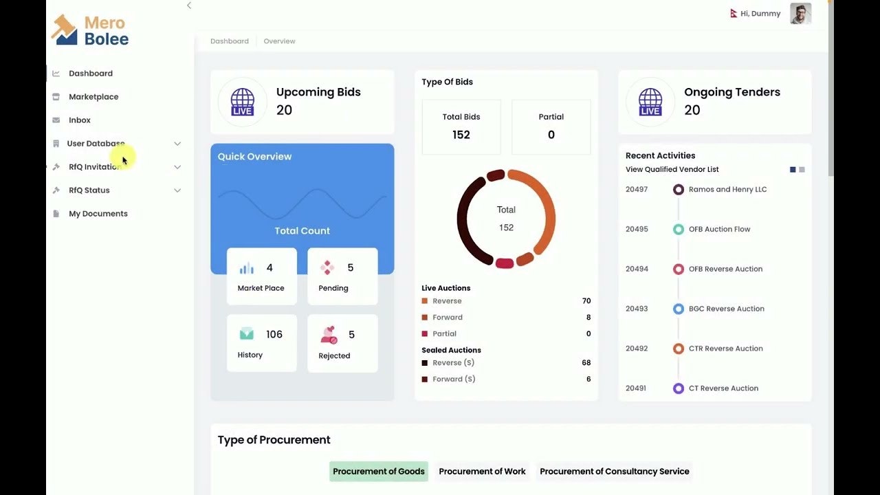 Mero Bolee gallery image