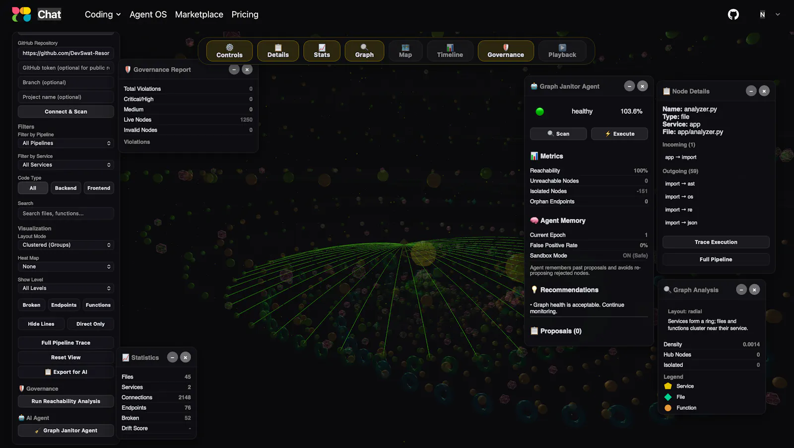 DevSwat AST- visualizer with analyzer  screenshot 8