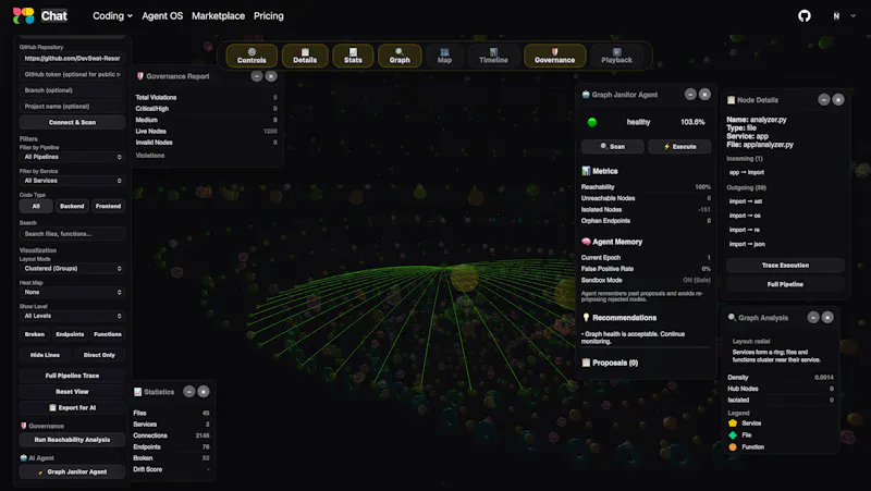 DevSwat AST- visualizer with analyzer  screenshot 8