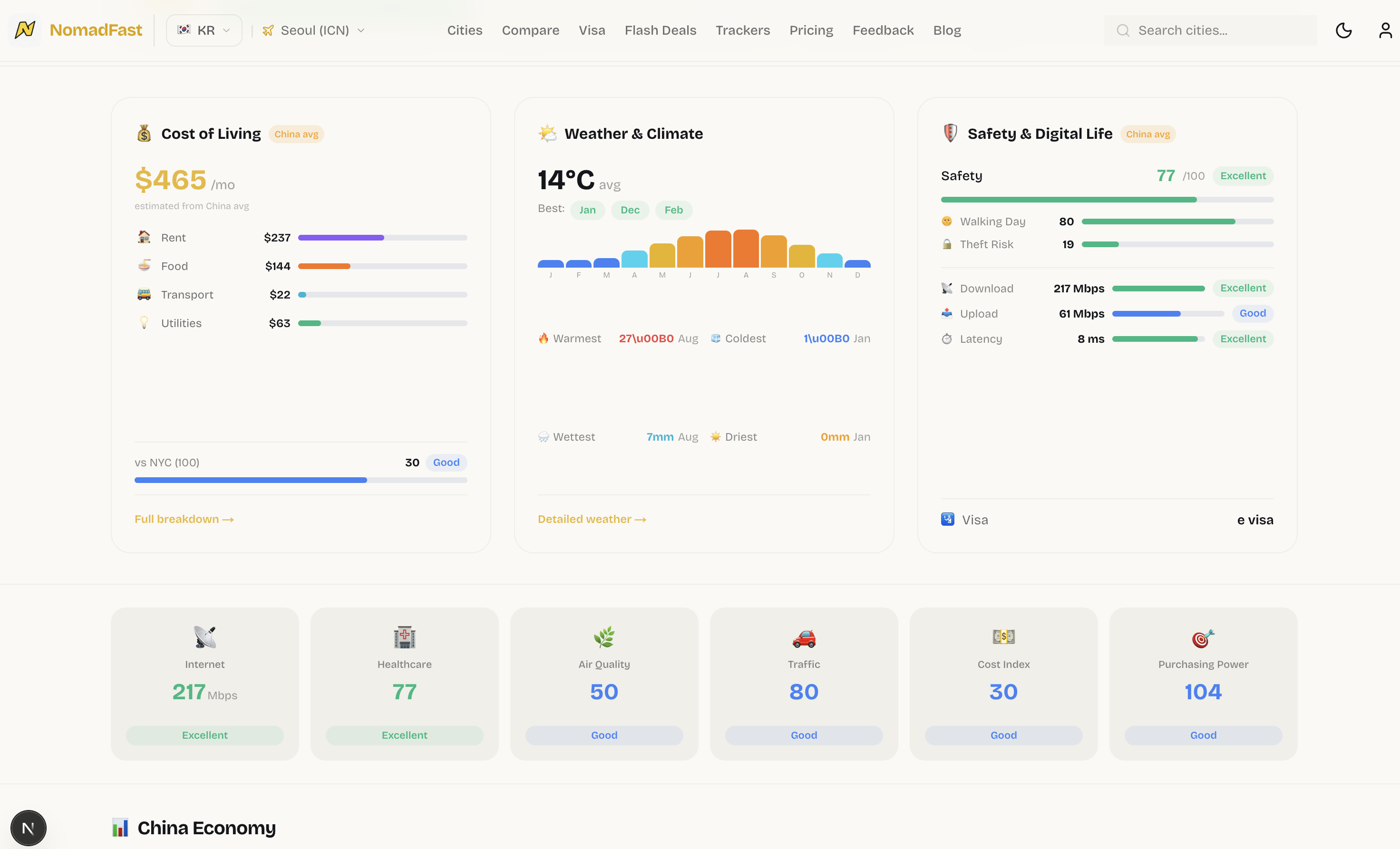 NomadFast — Flash Deals to Nomad Cities gallery image