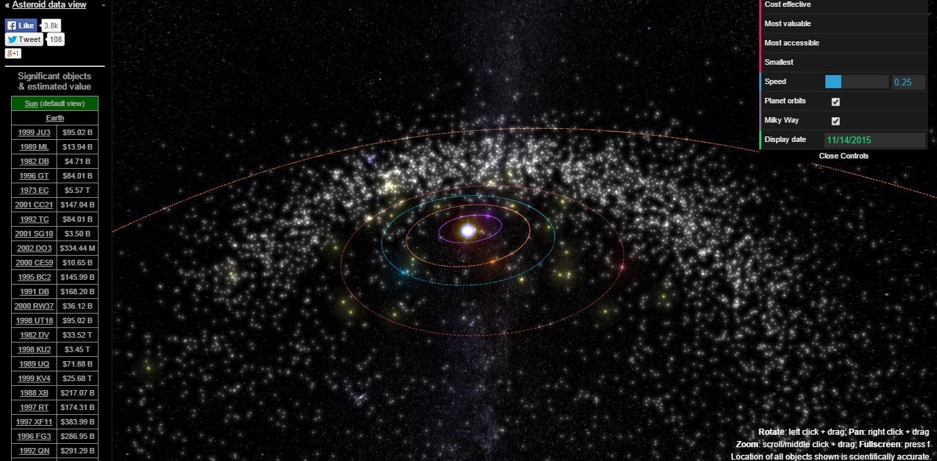 Asterank  gallery image