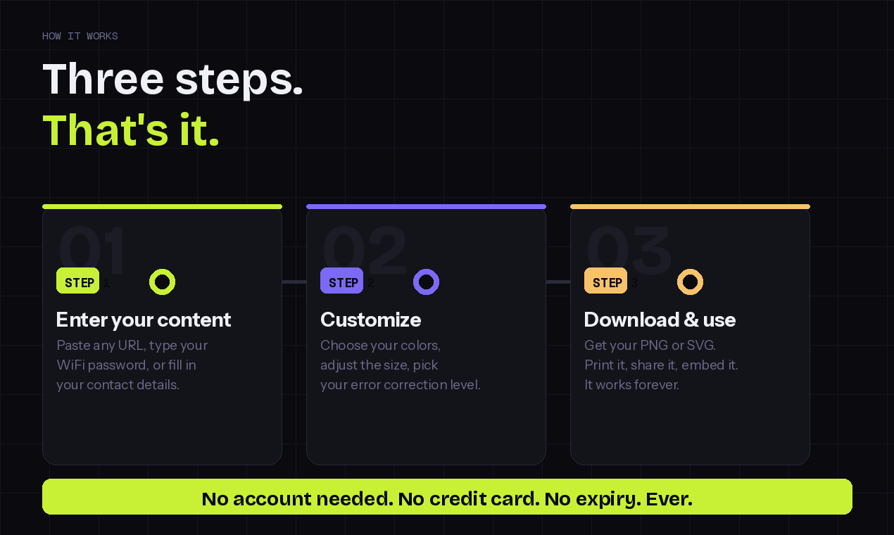 QRForge — Free Lifetime - Screenshot 3 showing product features and functionality