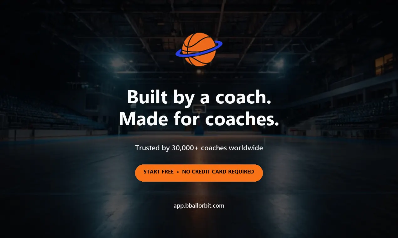 Basketball Orbit gallery image