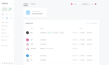 Bifrost - Omnichain LST gallery image