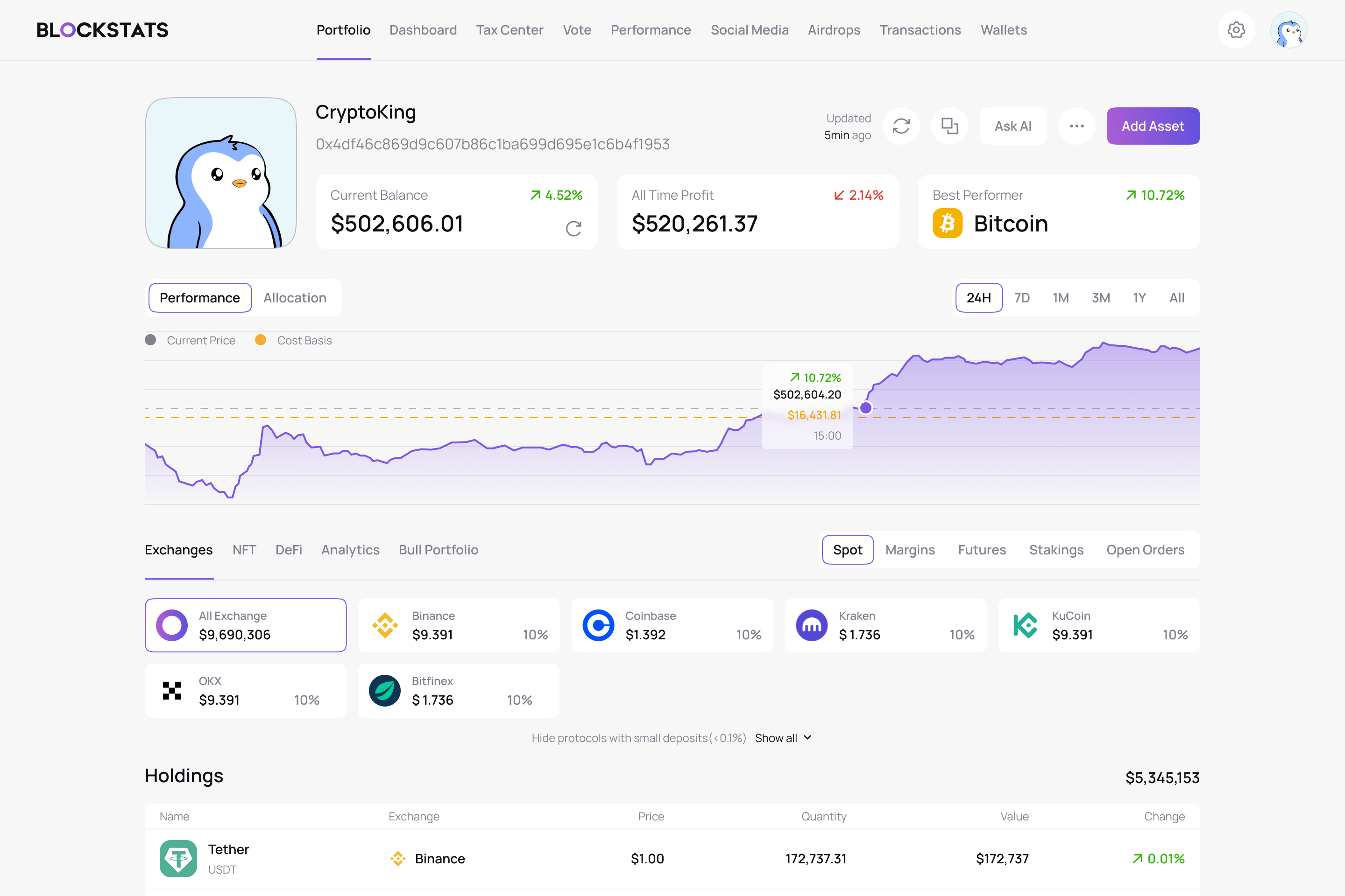 Blockstats gallery image