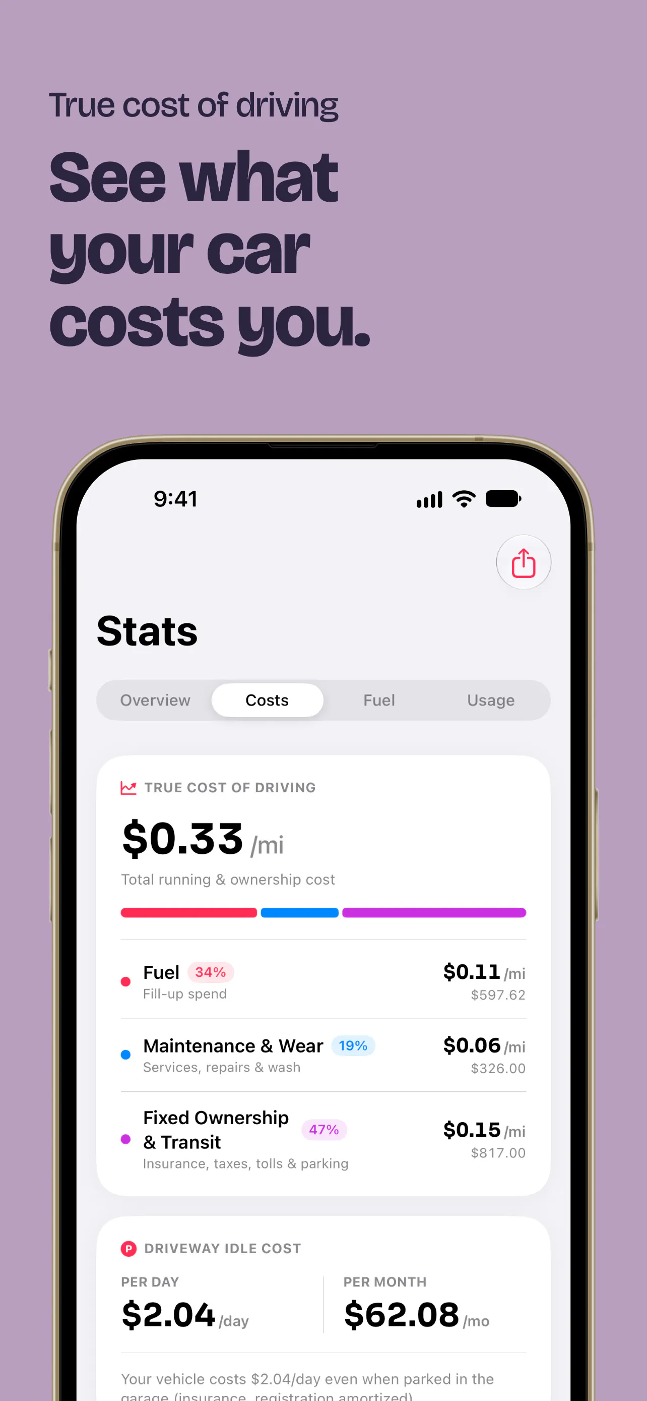 Tankly - Fuel Tracker gallery image