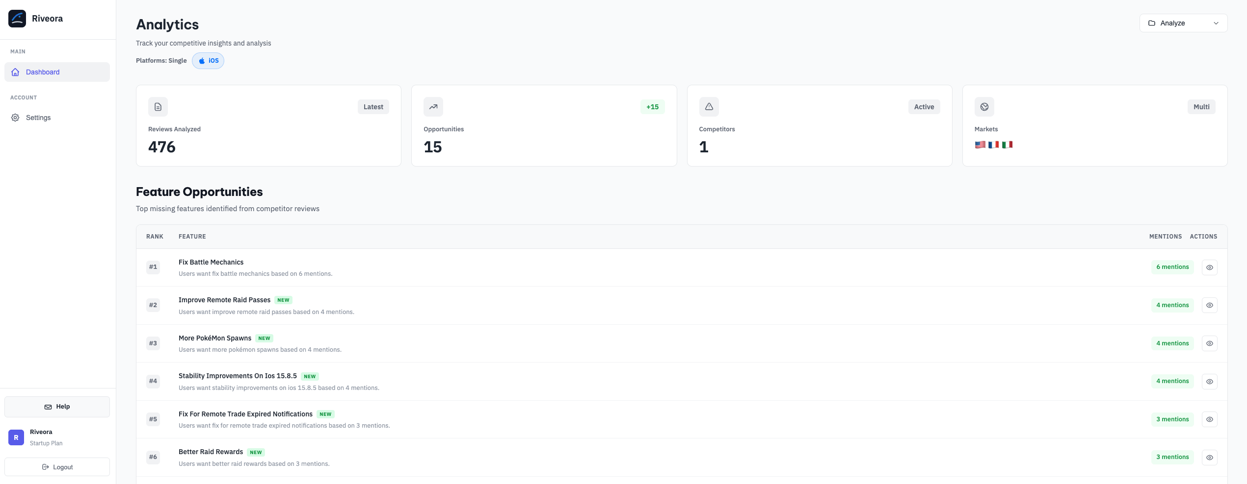 Riveora - Screenshot 4 showing product features and functionality