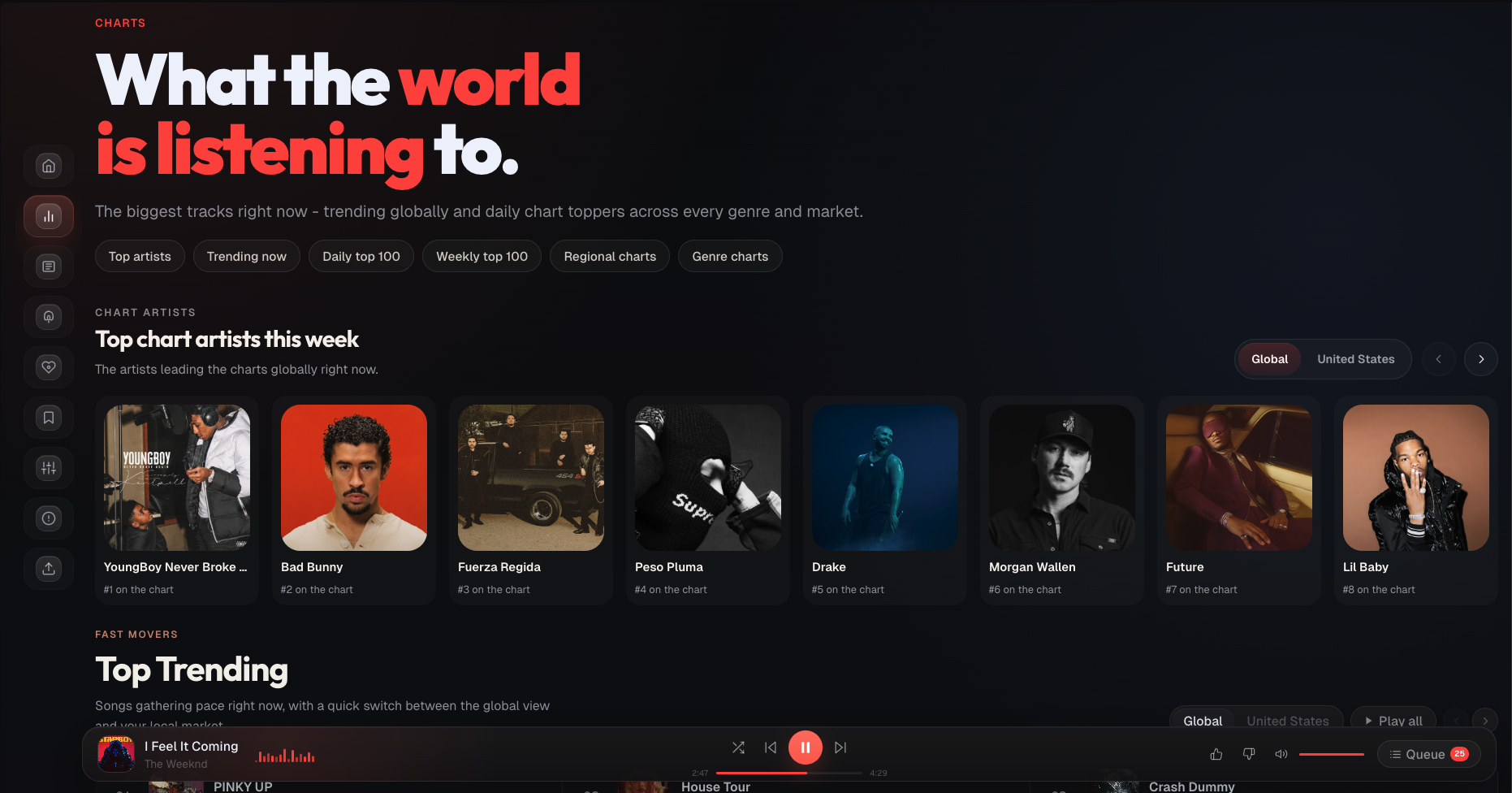 Troodl gallery image