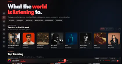 Troodl gallery image