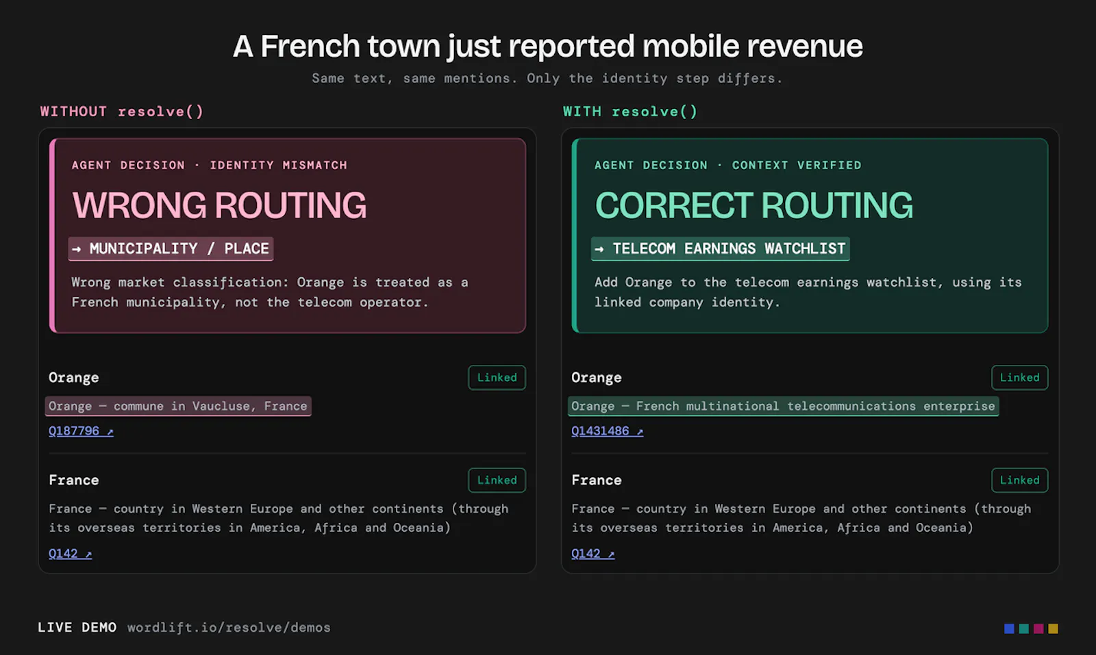 resolve() screenshot 7