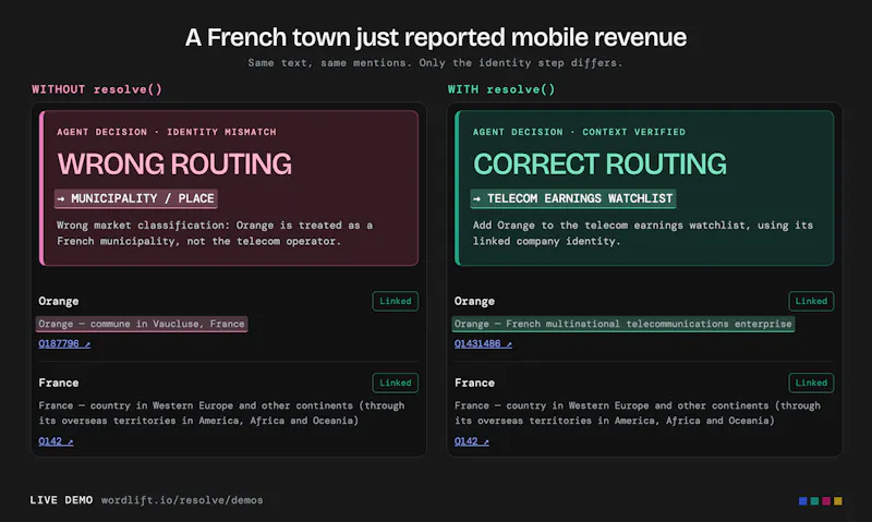 resolve() screenshot 7