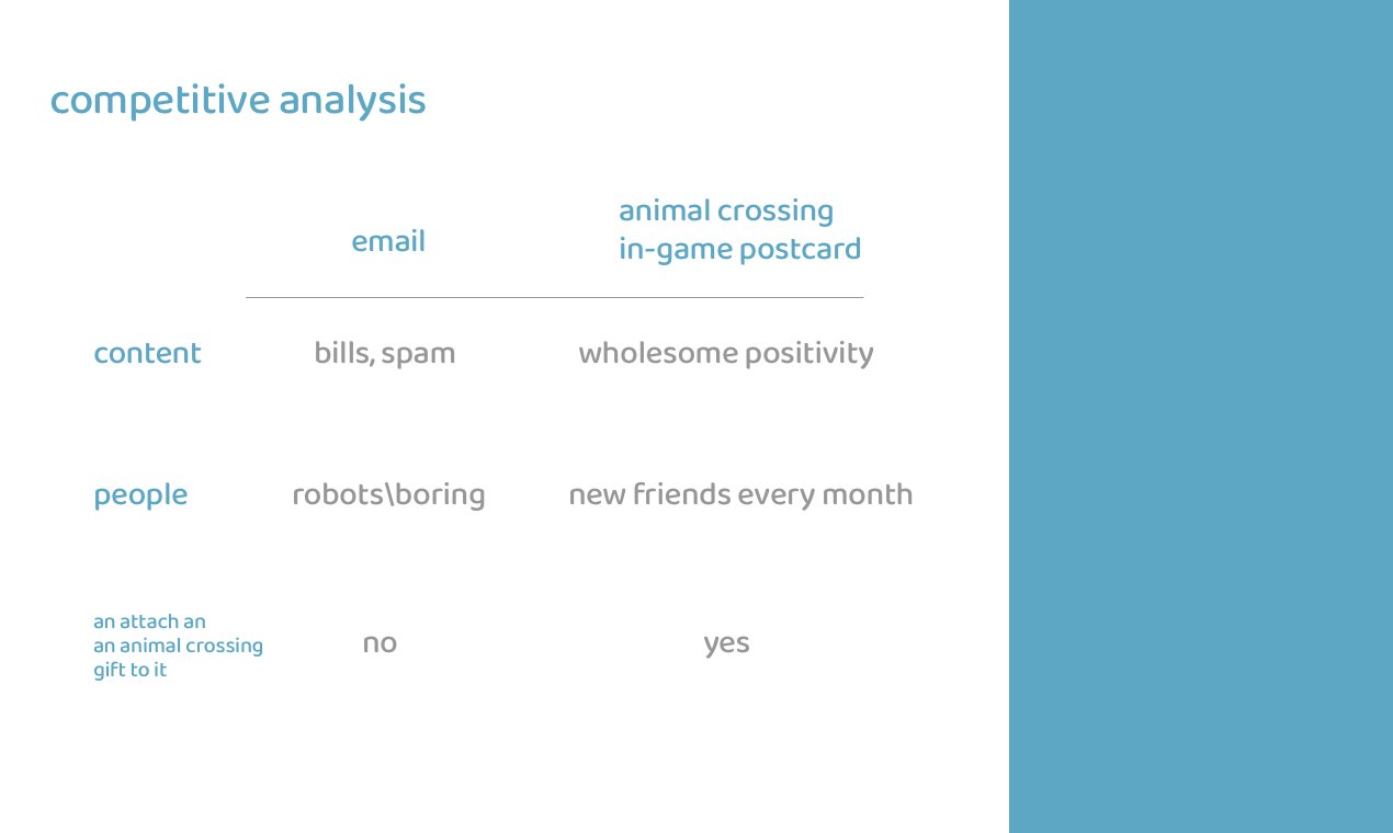 Animal Crossing pen pal club  gallery image