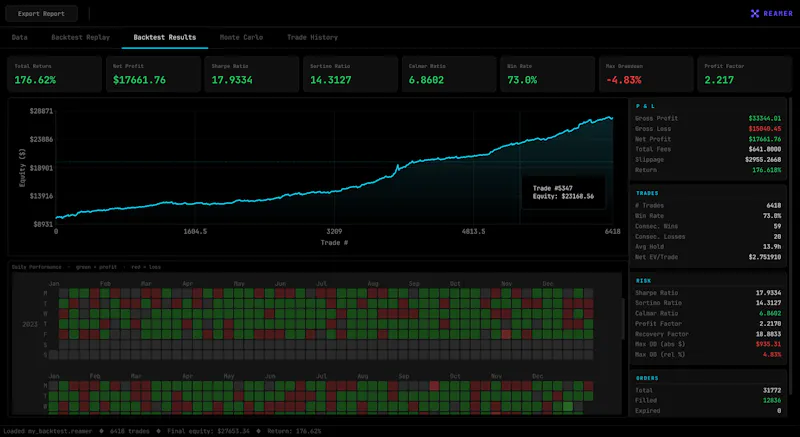 Reamer screenshot 2