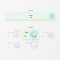 browsers.page