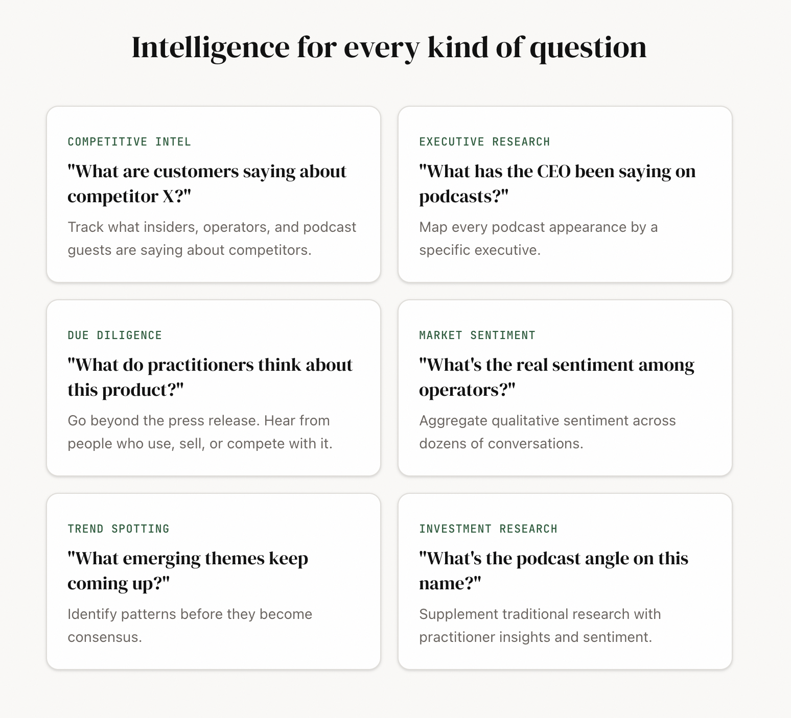 PodIntel gallery image