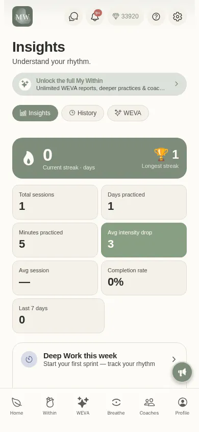 My Within gallery image