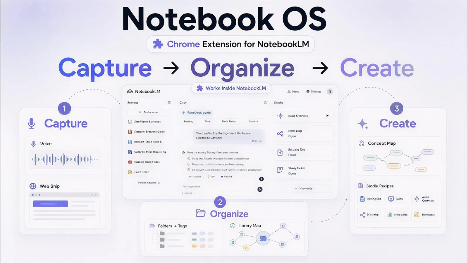 Notebook OS screenshot 1 (video preview)