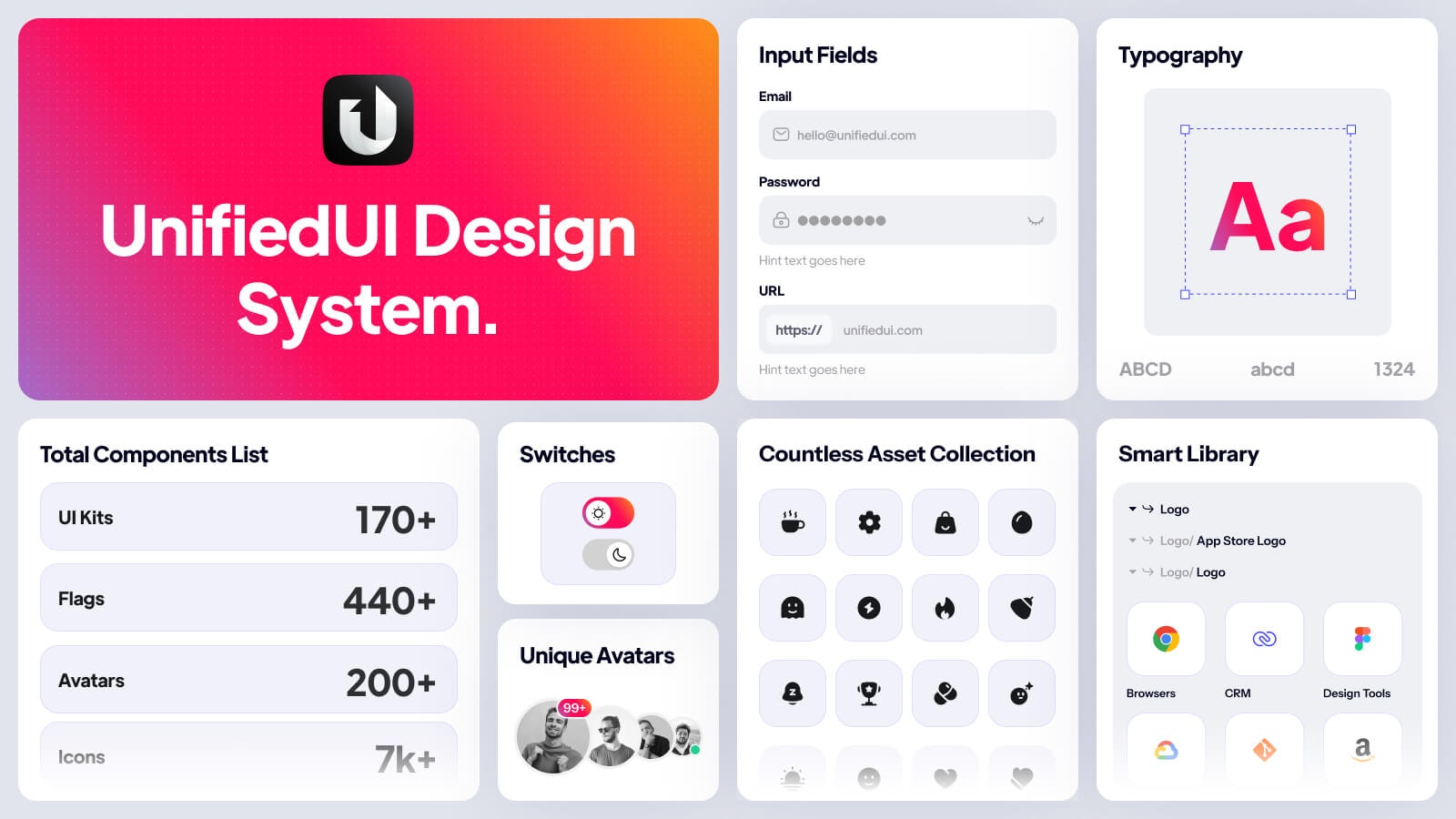 Unifiedui media 3