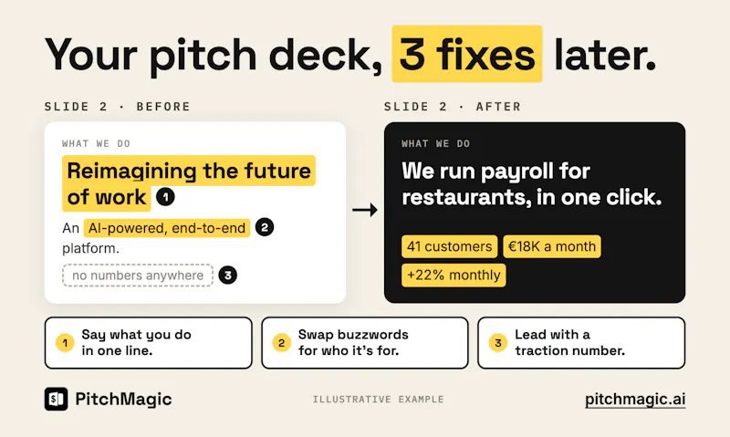 PitchMagic screenshot 5