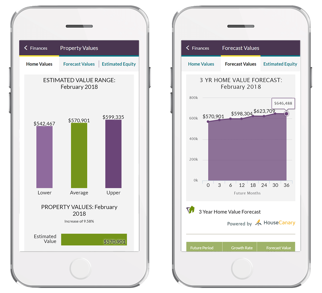 HomeZada gallery image