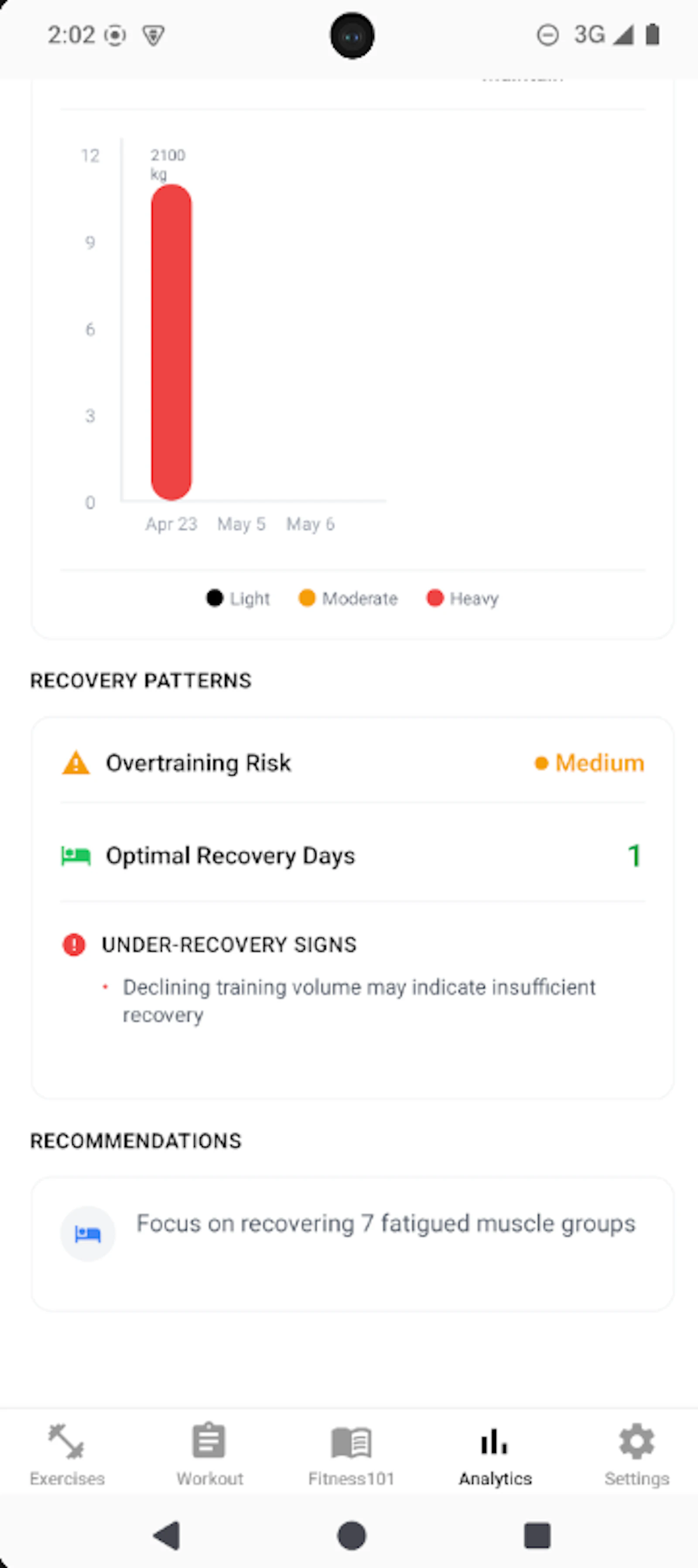 Hayal Fitness App screenshot 2