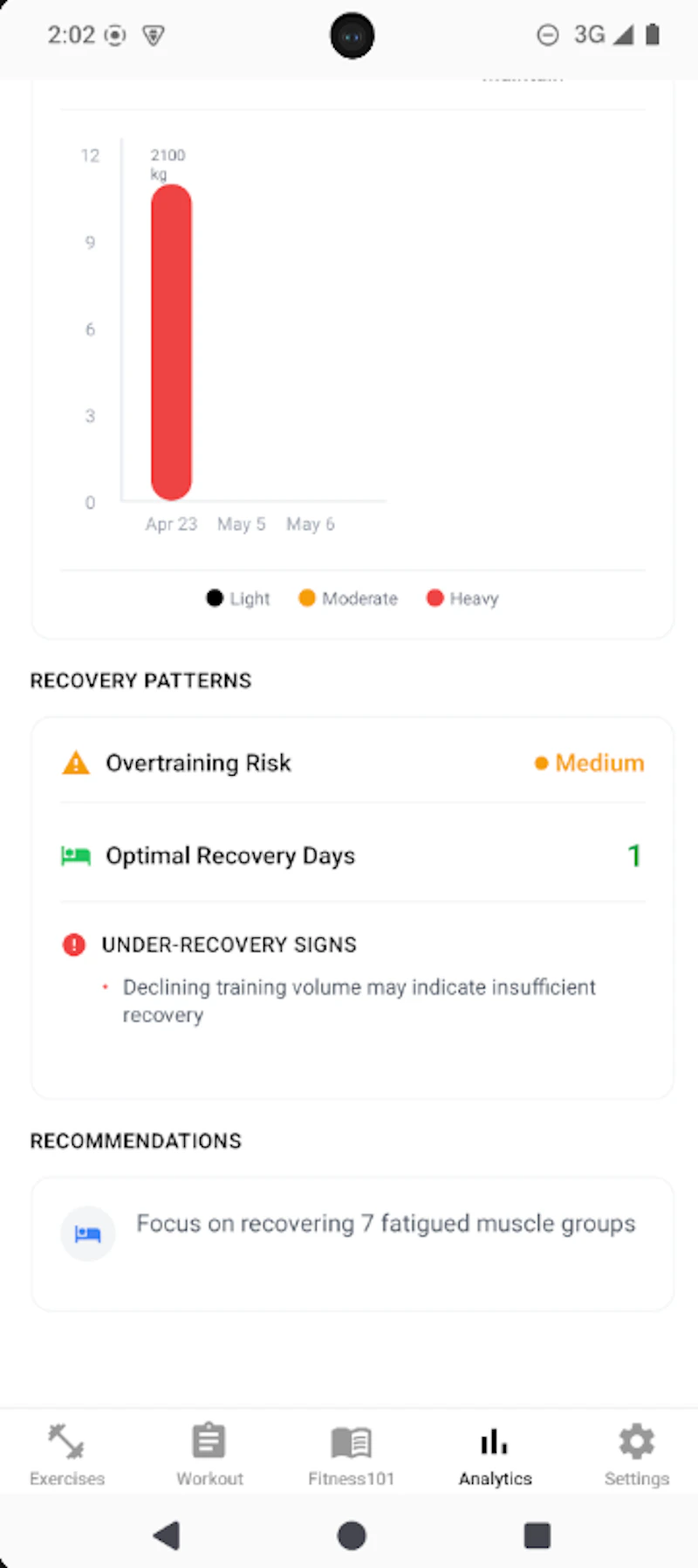 Hayal Fitness App screenshot 2
