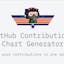 Github Contributions Chart Generator