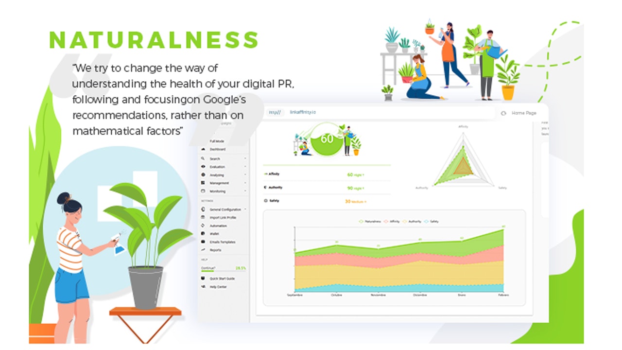 Link Affinity-Ethical link building tool gallery image