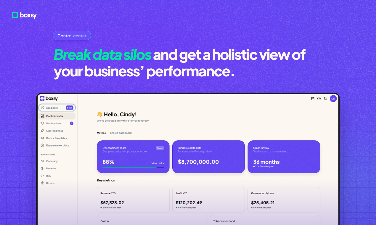 Boxsy - Il tuo compagno di ridimensionamento: meno stress, più progressi media 2