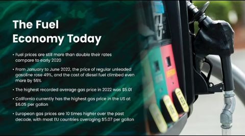 Petrolio e gas per macchina automobilistica - Consumo di combustibile di minimizzazione, gas e petrolio media 4