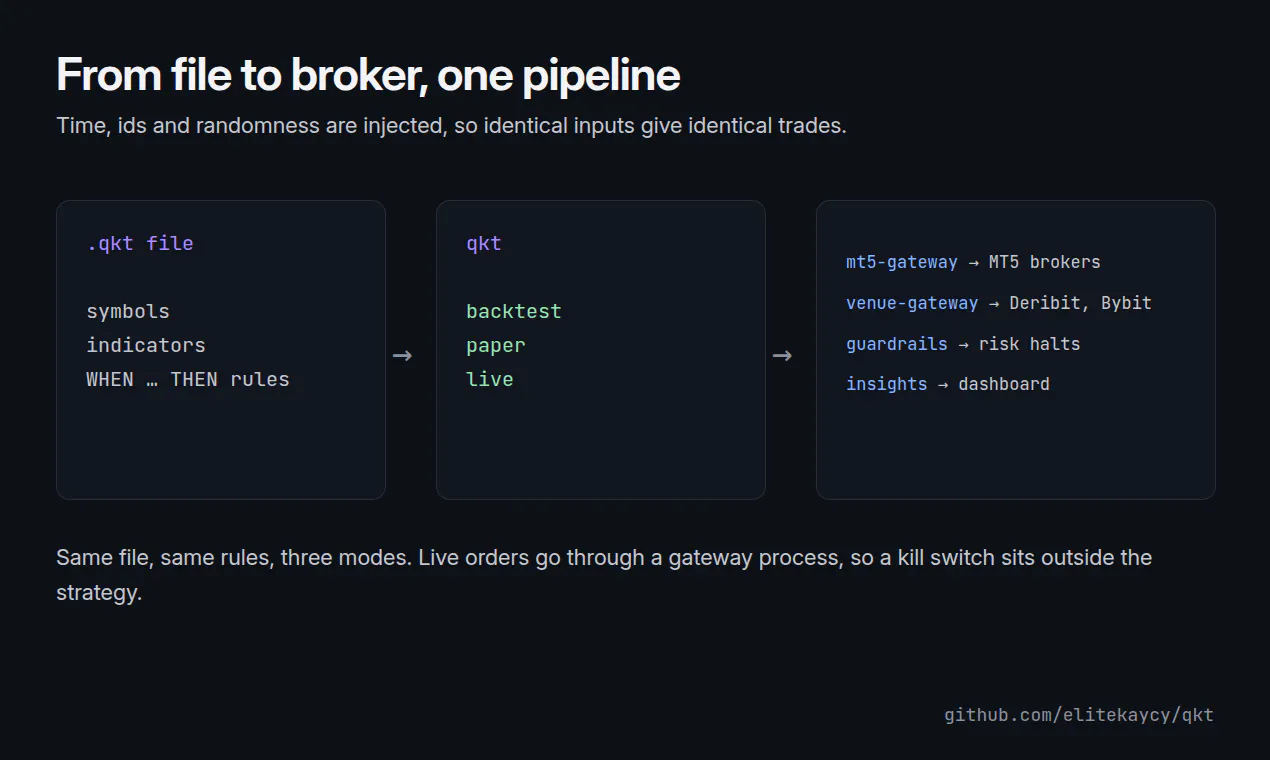 qkt gallery image