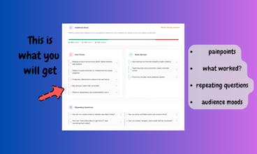 Dizora gallery image