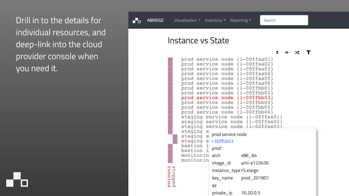 Abridge  gallery image