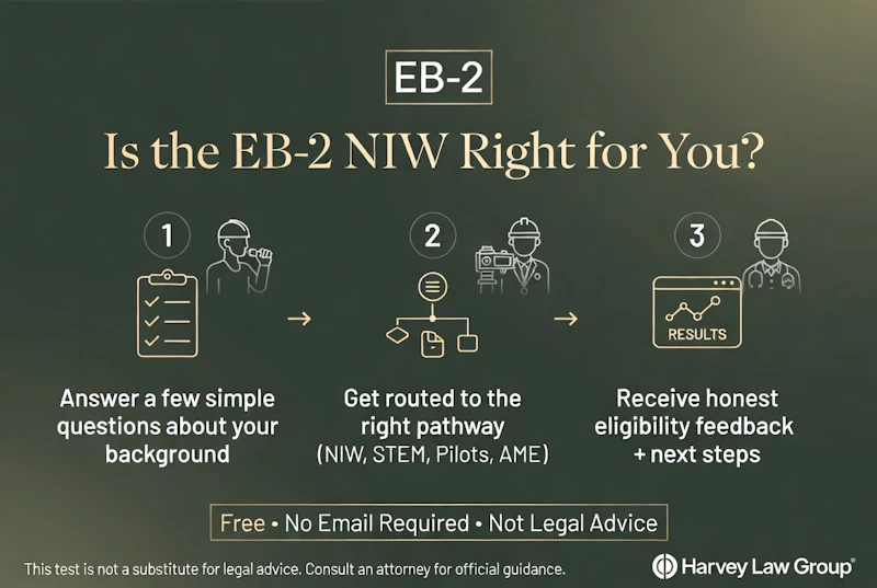 EB2 NIW Eligibilty checker screenshot 1