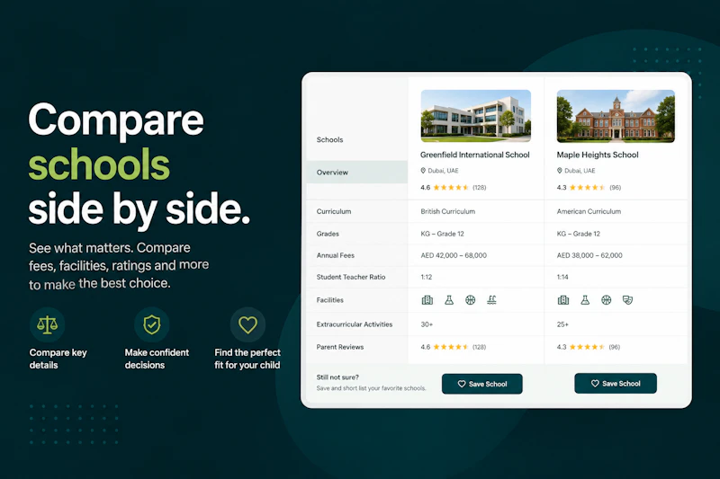 SchoolFinder screenshot 3