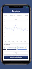 Day Stats gallery image