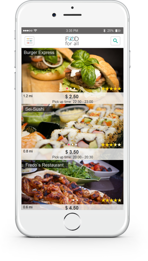 Food For All gallery image