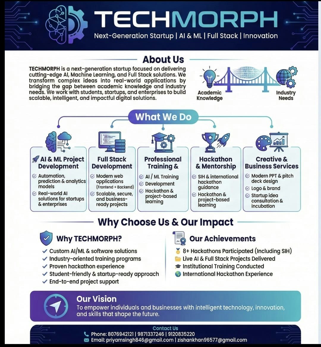TECHMORPH - Main product screenshot demonstrating key features and user interface
