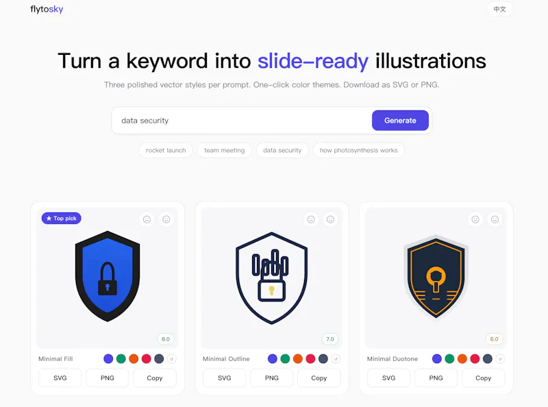 flytosky screenshot 4