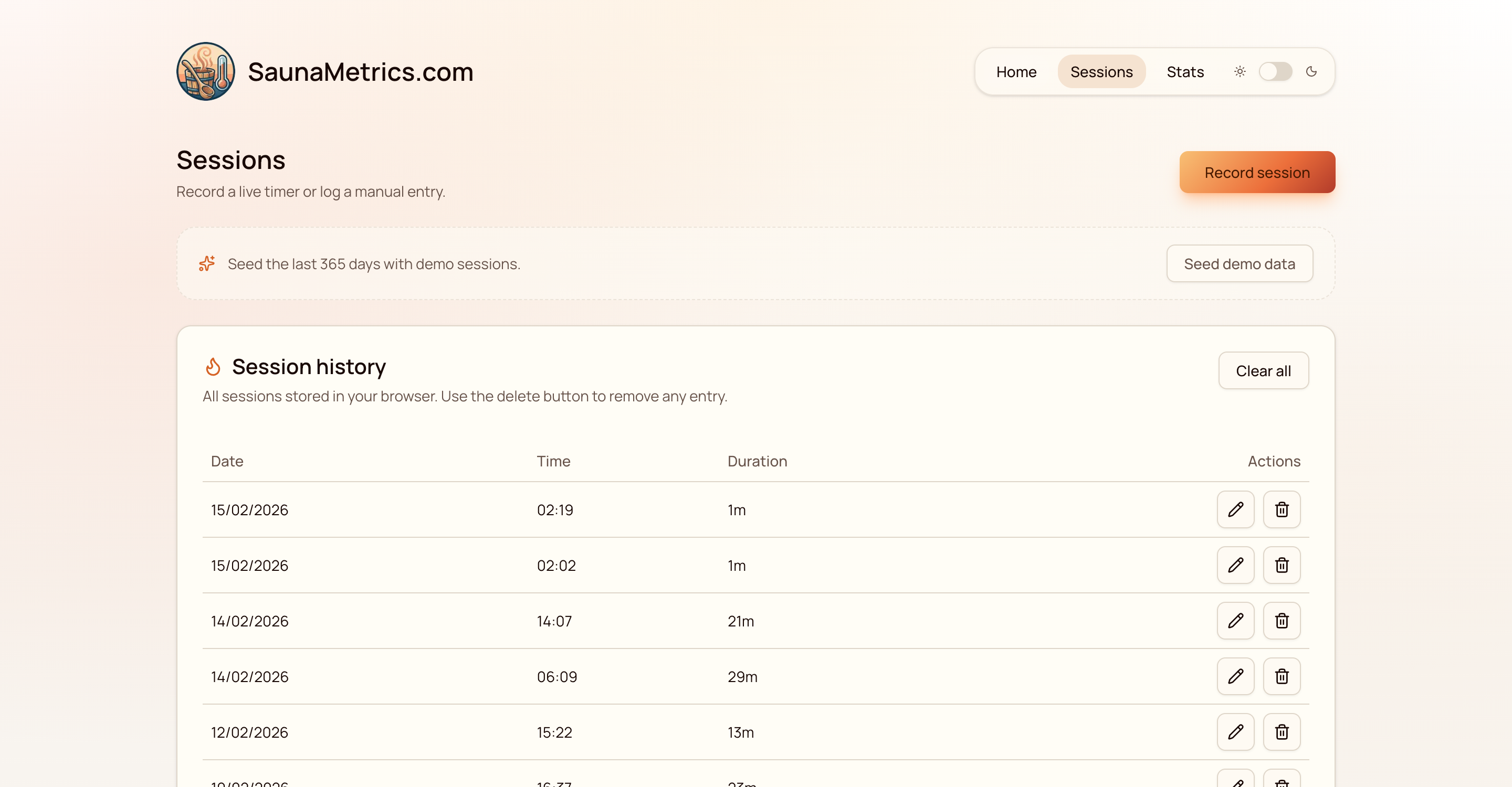 SaunaMetrics gallery image