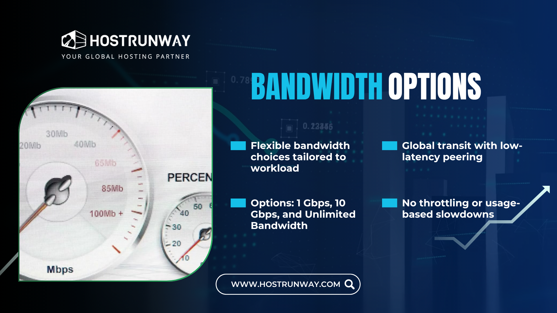 Hostrunway media 7