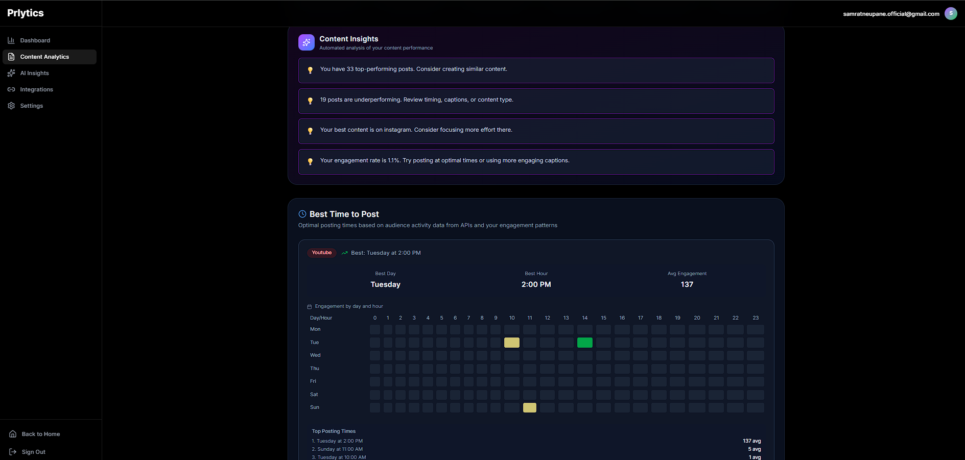 Prlytics - Screenshot 5 preview