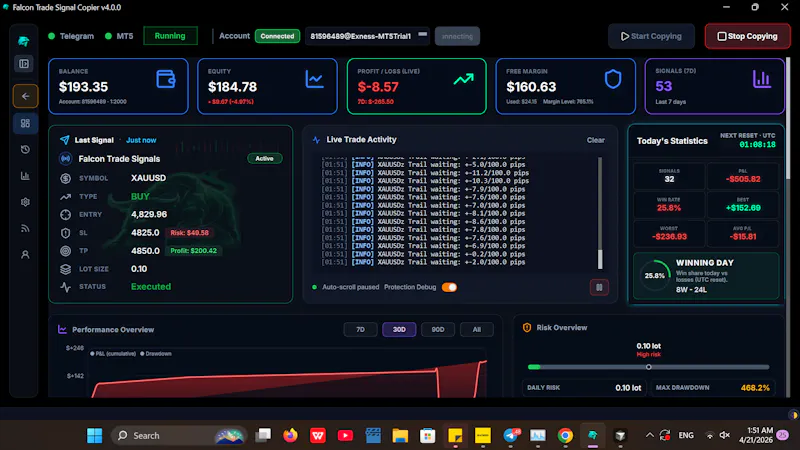 Falcon Trade Signal Copier  screenshot 1