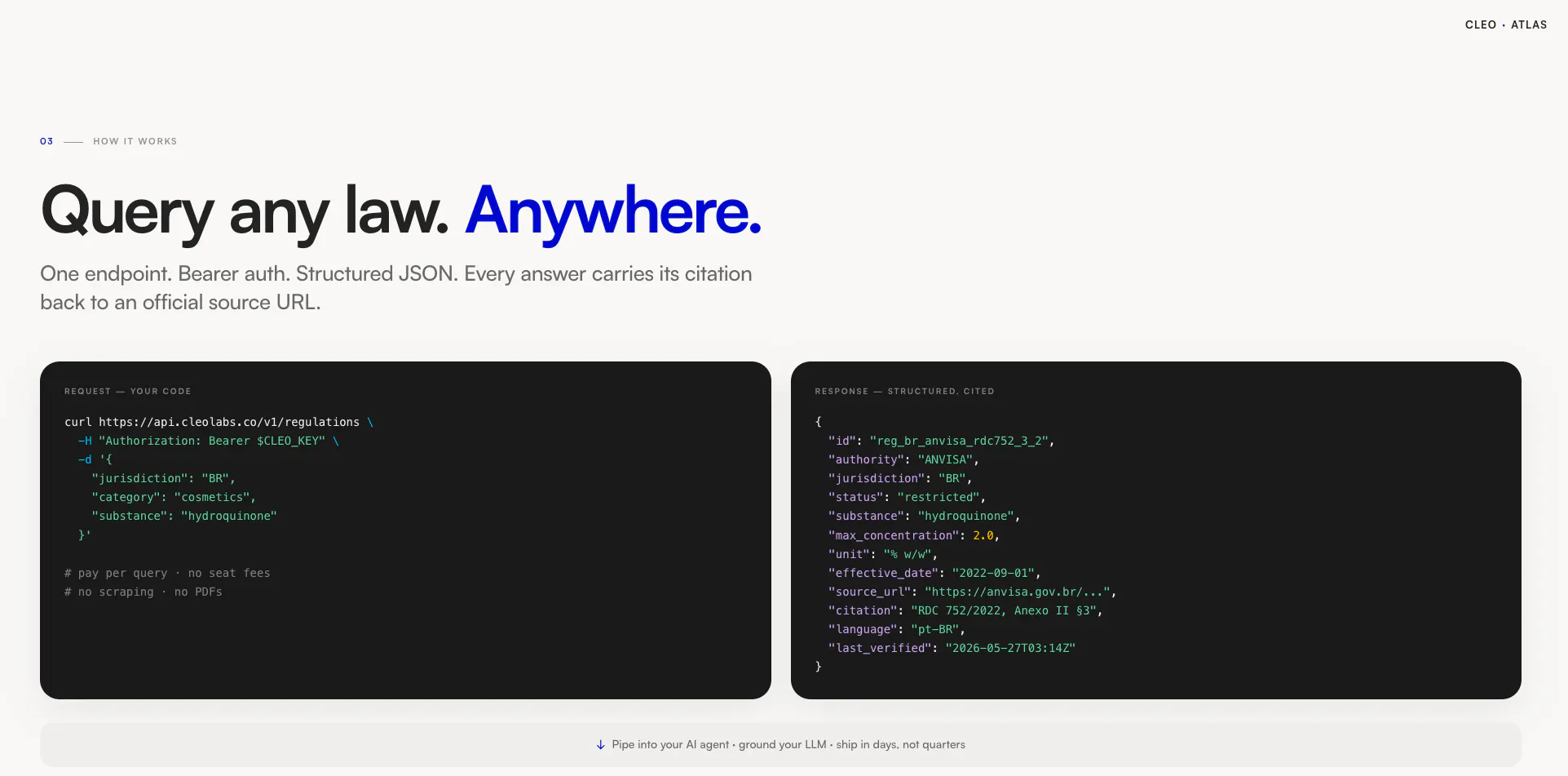 Cleo Atlas Legal API Review 2026 - Free AI Tool | PoweredByAI