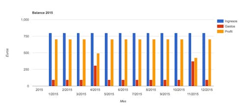 Rentger gallery image