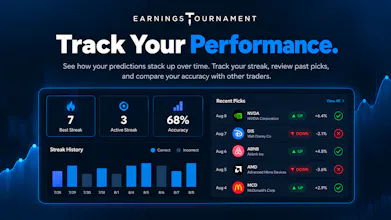 Earnings Tournament® gallery image