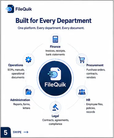 FileQuik gallery image