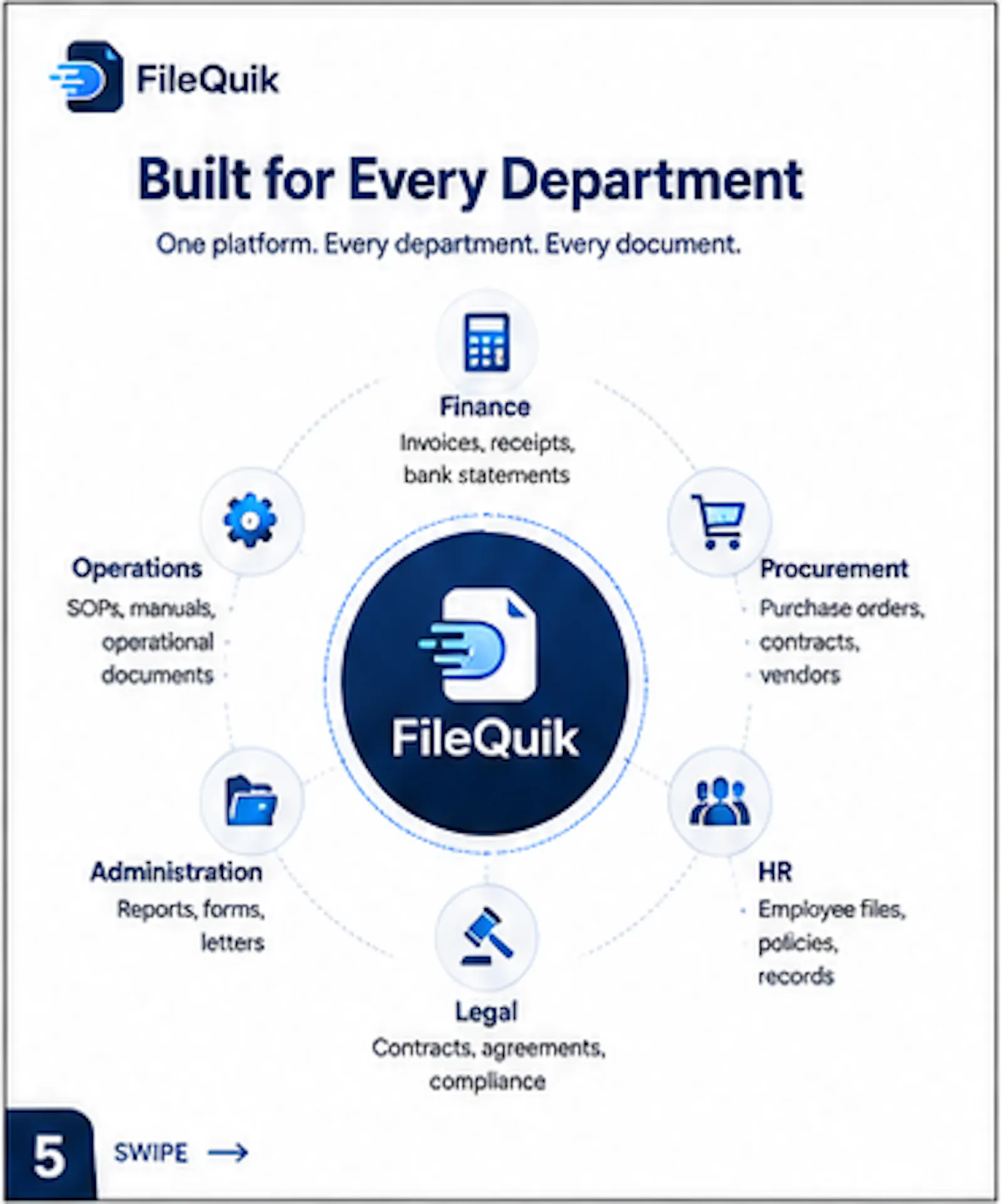 FileQuik screenshot 3